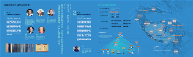 青藏高原综合科学考察研究
