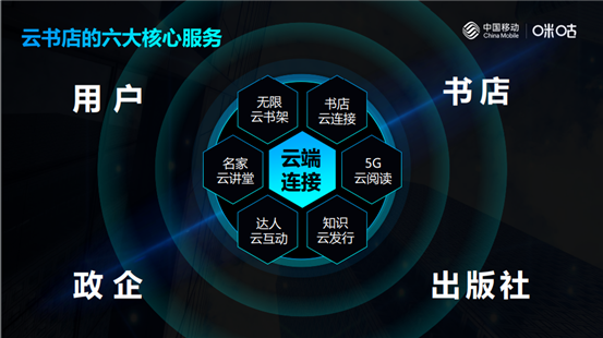 C:UserslenovoAppDataLocalTempWeChat Filesc0b6678769659fe92bd3c41b95940c5.png