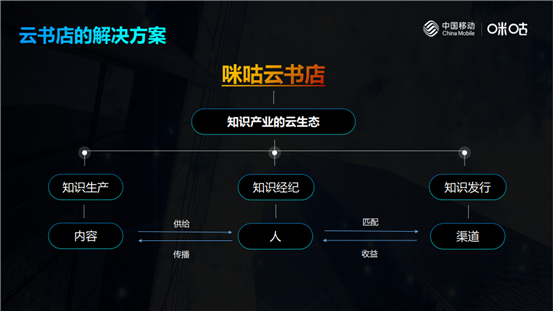 C:UserslenovoAppDataLocalTempWeChat Files8d812f691674a956d62c64a9f8d6ea.png