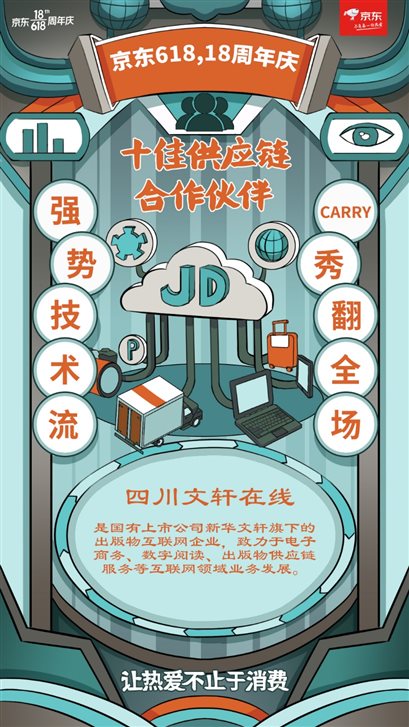 D:chenkeyuan3Desktop供应商稿件*0京东618启动大会稿件汇总品牌获奖文轩在线.jpg