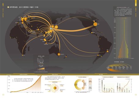 C:Userschengchuan01Desktop地图集图片0714地图集图片0714.3.1.jpg