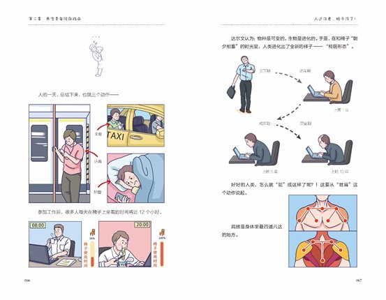 C:UsersdellDesktop丁香医生《人体调查组》《丁香医生人体调查组》图片包试读页978-7-5714-1614-0-nw7.jpg