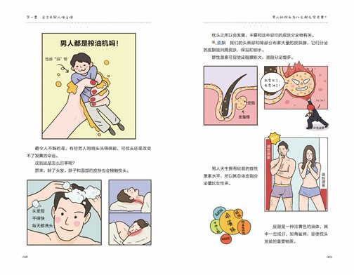C:UsersdellDesktop丁香医生《人体调查组》《丁香医生人体调查组》图片包试读页978-7-5714-1614-0-nw3.jpg