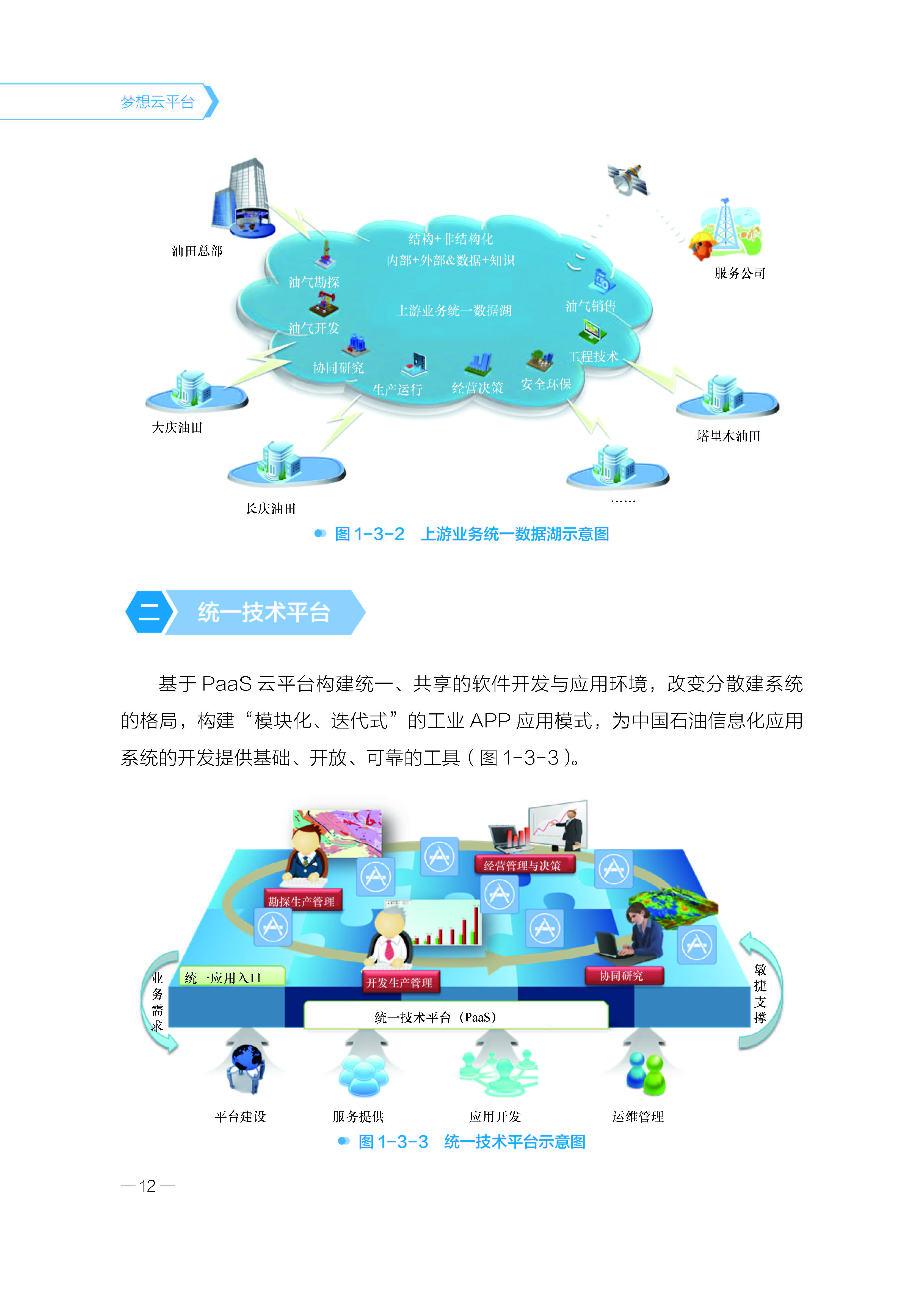 页面提取自－梦想云平台-0827最终(1).jpg