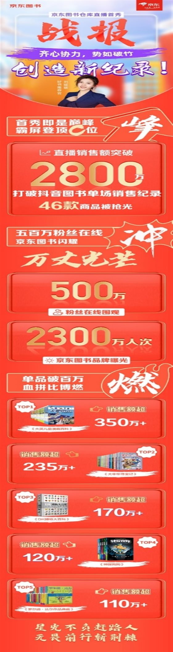 C:Userszhangzhao9DocumentsJDoffice_dongdongzhangzhao99RecvFileeff1b1444fee58d0152a0928e5e9eeb.jpg