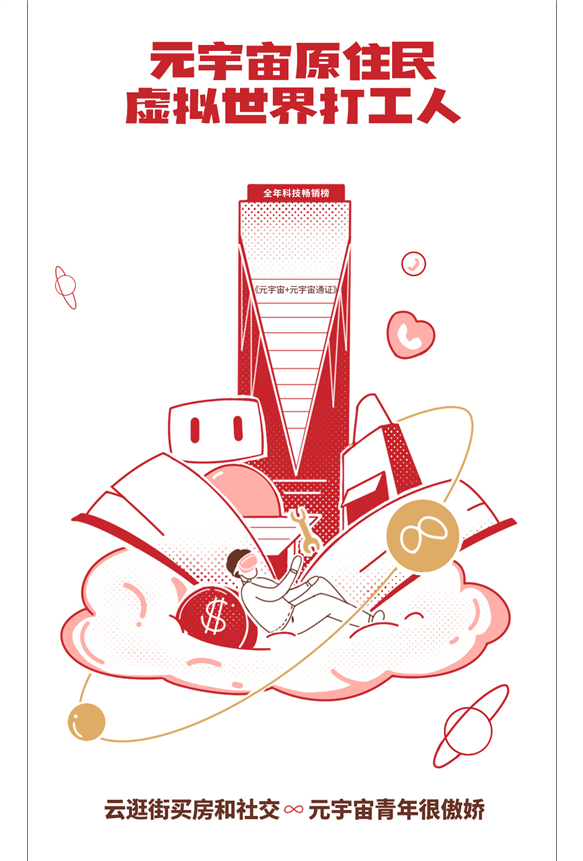 长图7