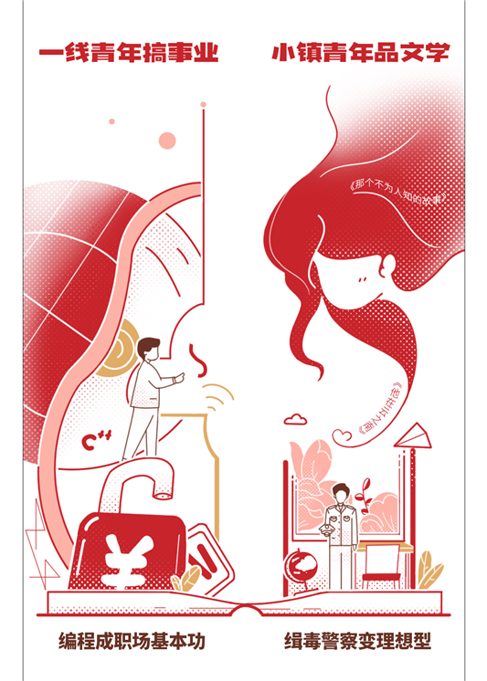 长图8