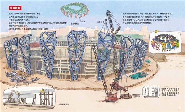 D:项目策划鸟巢单页文件建鸟巢12-8对页_页面_09.jpg