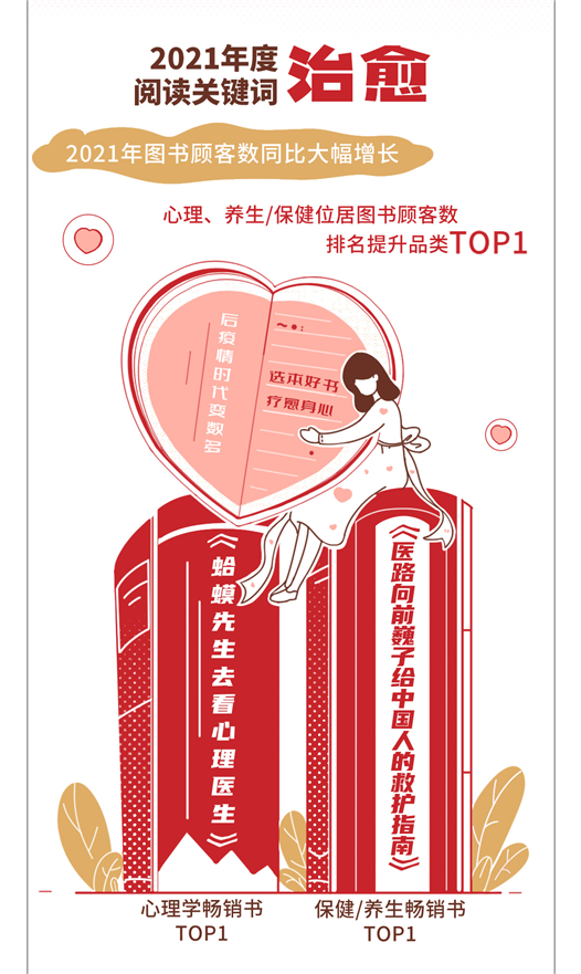 长图1