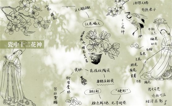 文物之美——走进博物馆实践课程-九年级上册-24
