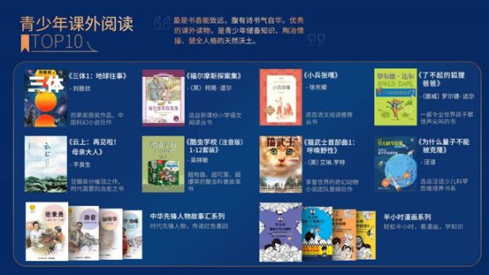 C:UsershuboAppDataLocalMicrosoftWindowsINetCacheContent.Word青少年课外阅读.jpg