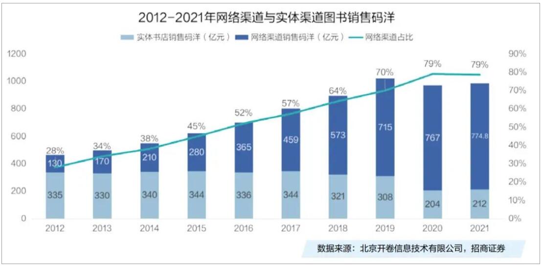 QQ截图20220328165318.jpg QQ截图20220328165318.jpg