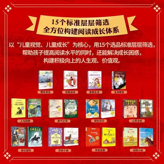 https://img14.360buyimg.com/n0/jfs/t1/169329/21/26766/468364/61aefa62E1255c7aa/bb99c5cf80974c9f.jpg