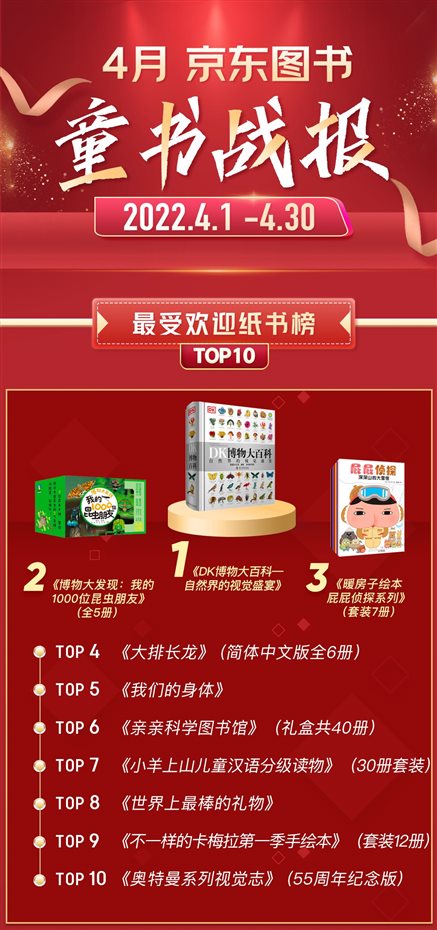 童书