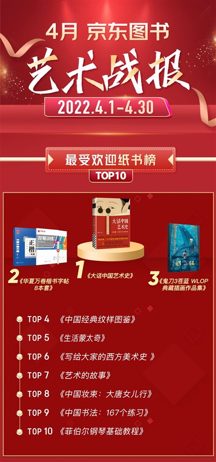 艺术