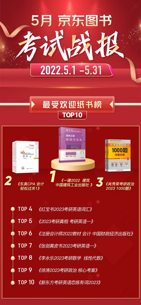 10考试