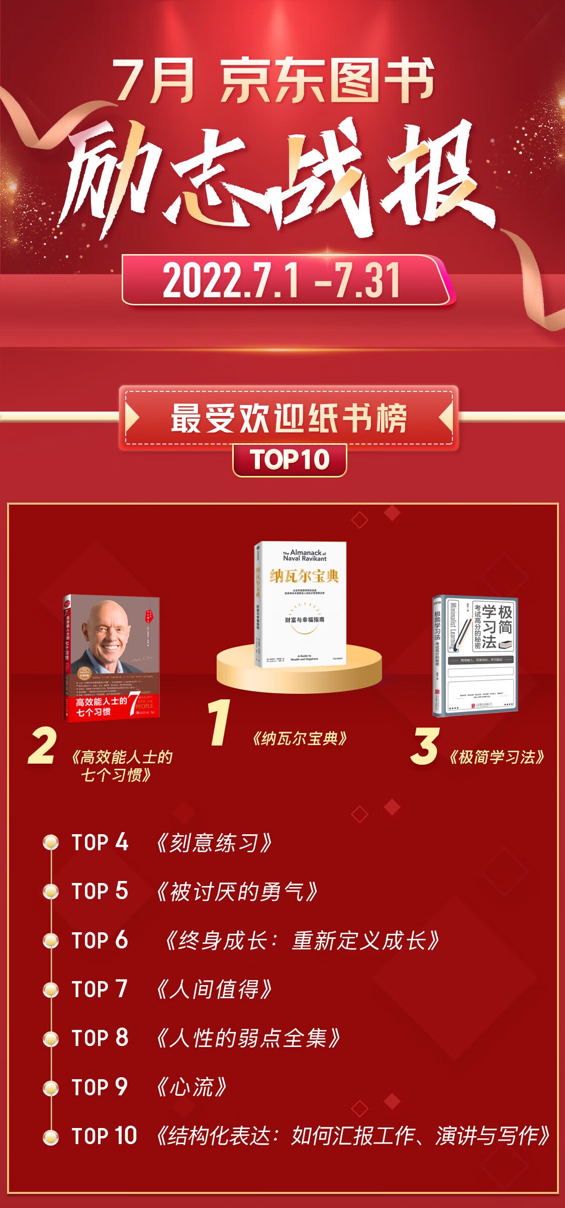 05励志.jpg