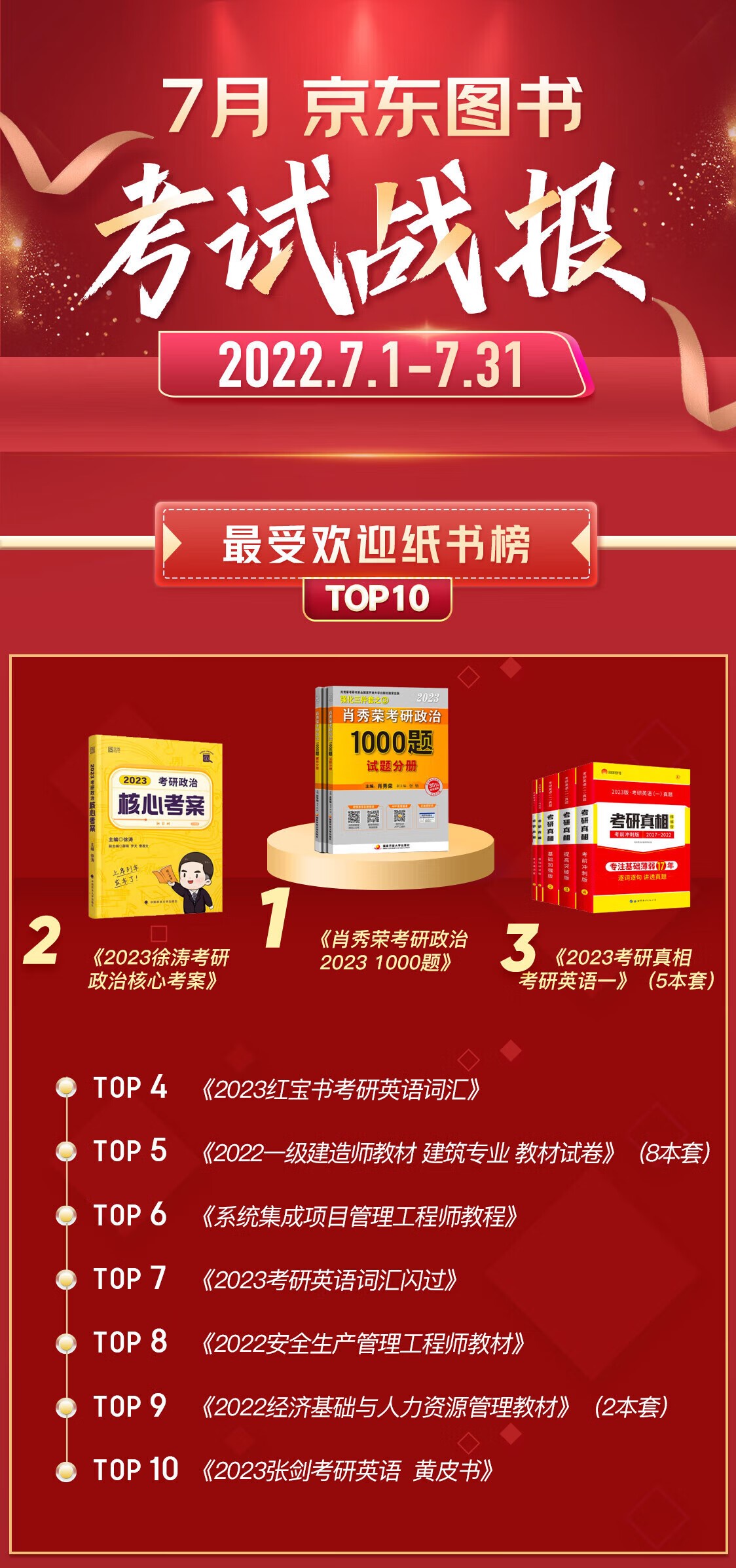 10考试.jpg