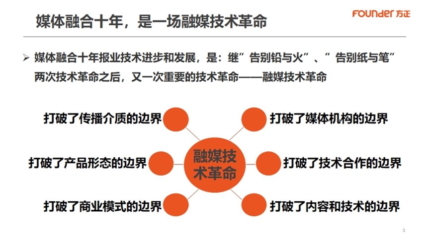 D:工作媒体出版融媒体31018-中国报业发展大会微信截图_20231018170305.png