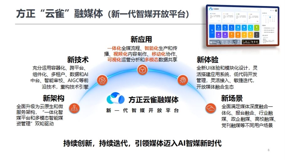 D:工作媒体出版融媒体31018-中国报业发展大会微信截图_20231018170451.png