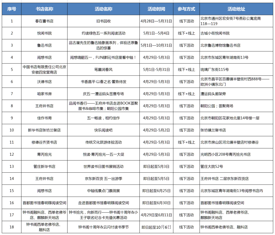长期活动.png