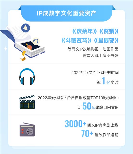 C:UsersyanghuizhuDesktopZ世代数字阅读报告Z世代数字阅读报告.jpg