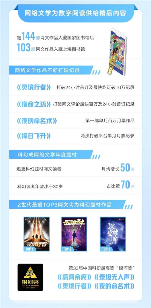C:UsersyanghuizhuDesktopZ世代数字阅读报告Z世代数字阅读报告.jpg