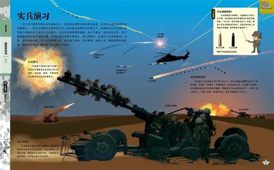 D:sjy资料包中国儿童军事百科全书征订资料包(1)样张2.jpg