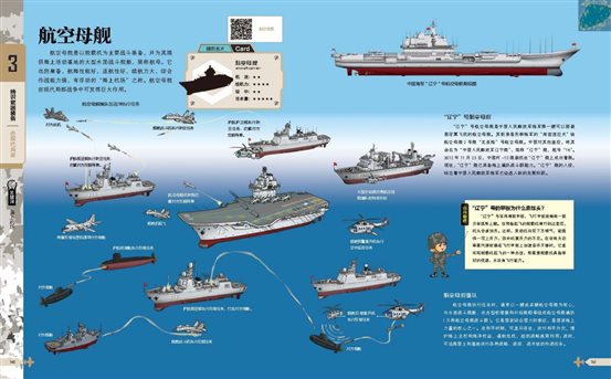 D:sjy资料包中国儿童军事百科全书征订资料包(1)样张5.jpg