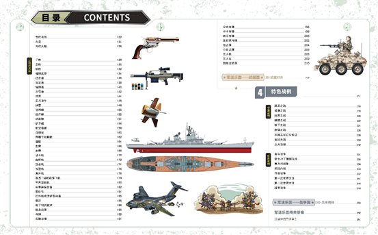 D:sjy资料包中国儿童军事百科全书征订资料包(1)目录2.jpg