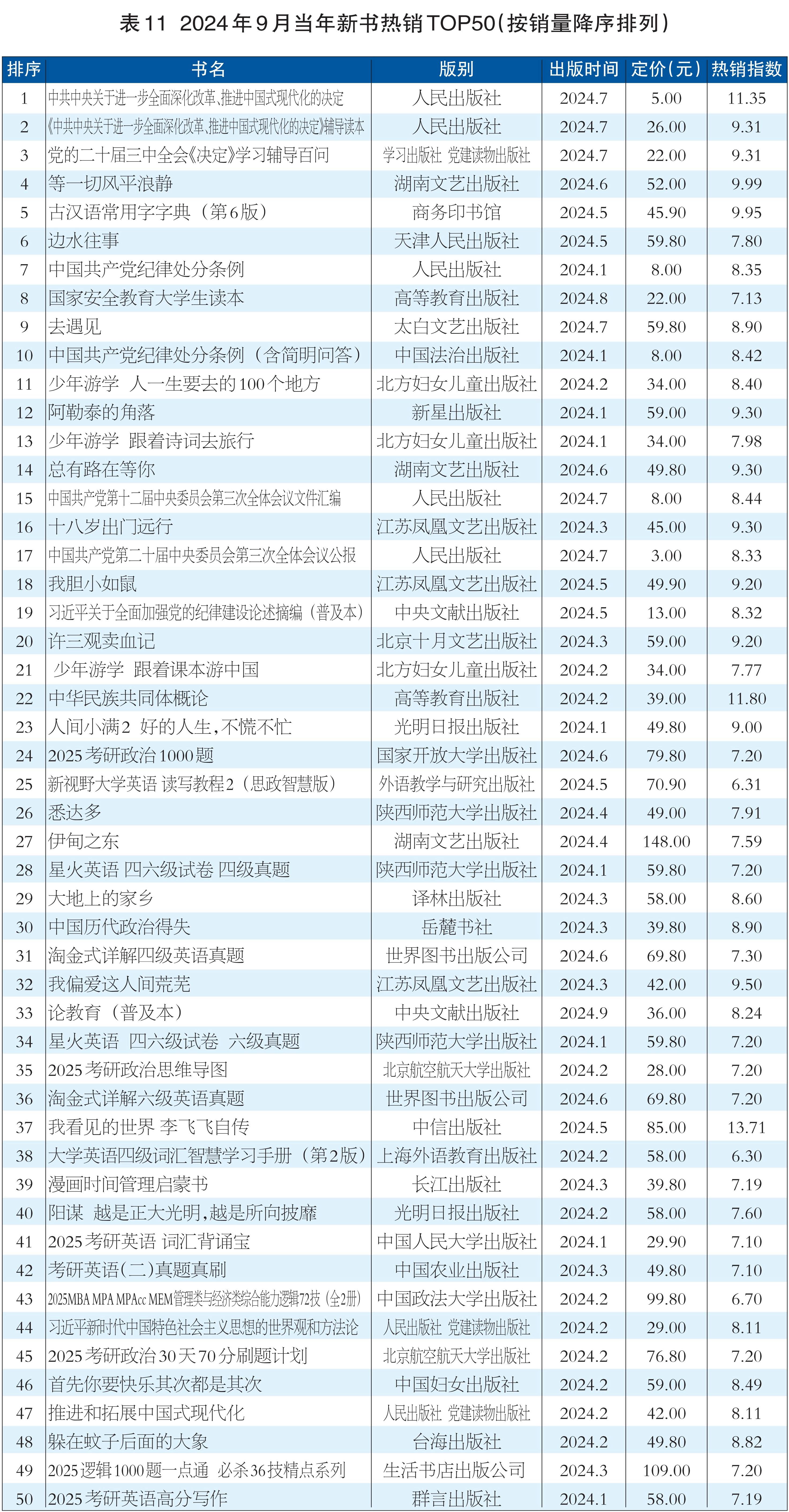 表11.jpg