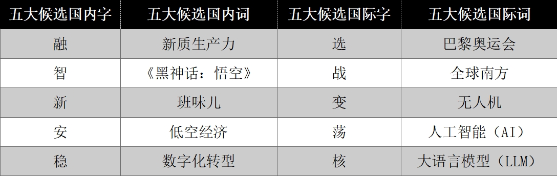 微信截图_20241210133441.png