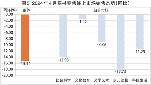 图5.png