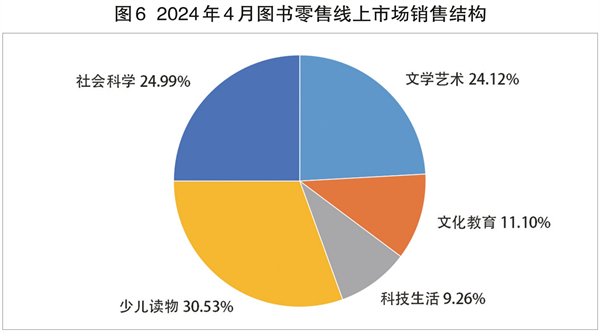 图6.png