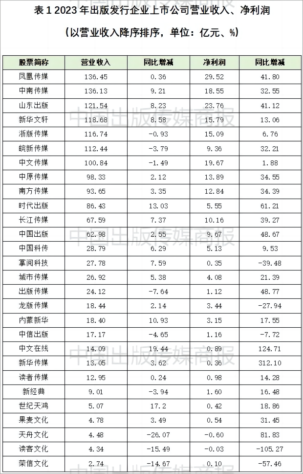 最最新.png