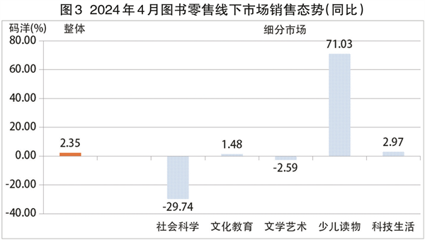 图3.png