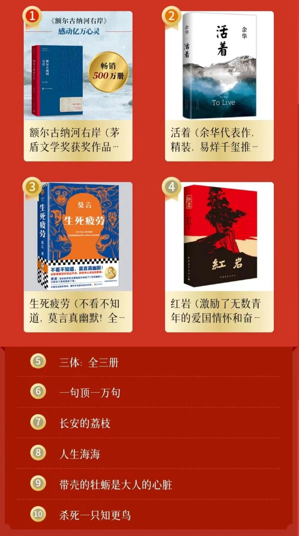 虚构榜.jpg