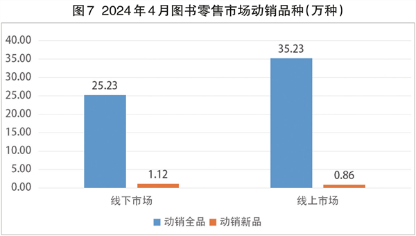 图7.png