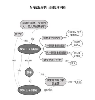 C:UsersmyDocumentsWeChat Filesq857395624FileStorageTempf43582c3099d0c05ae26f4843e6498.jpg
