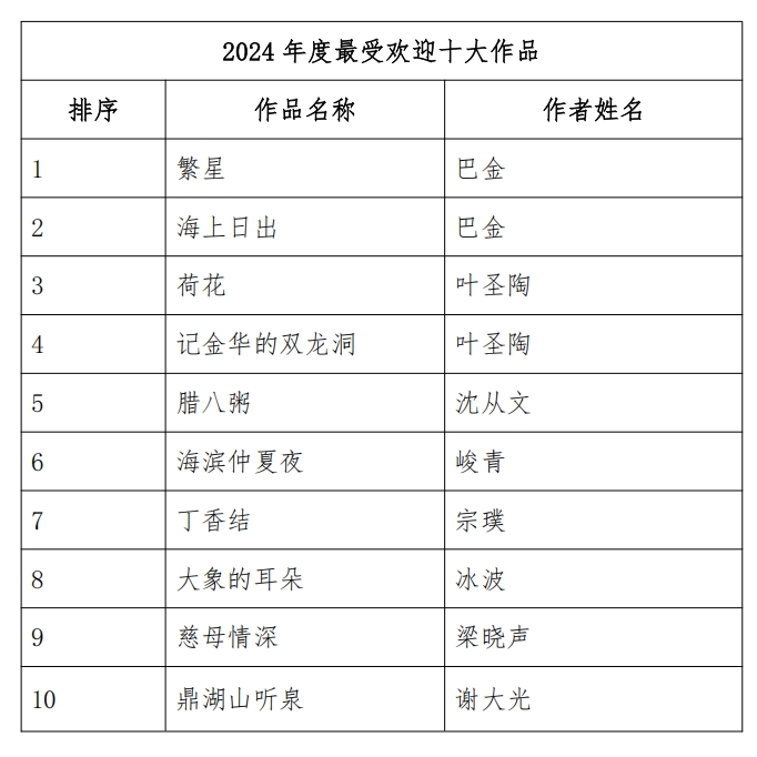 微信截图_20250417183326.png