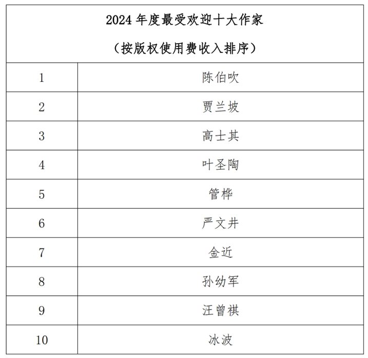 微信截图_20250417181415