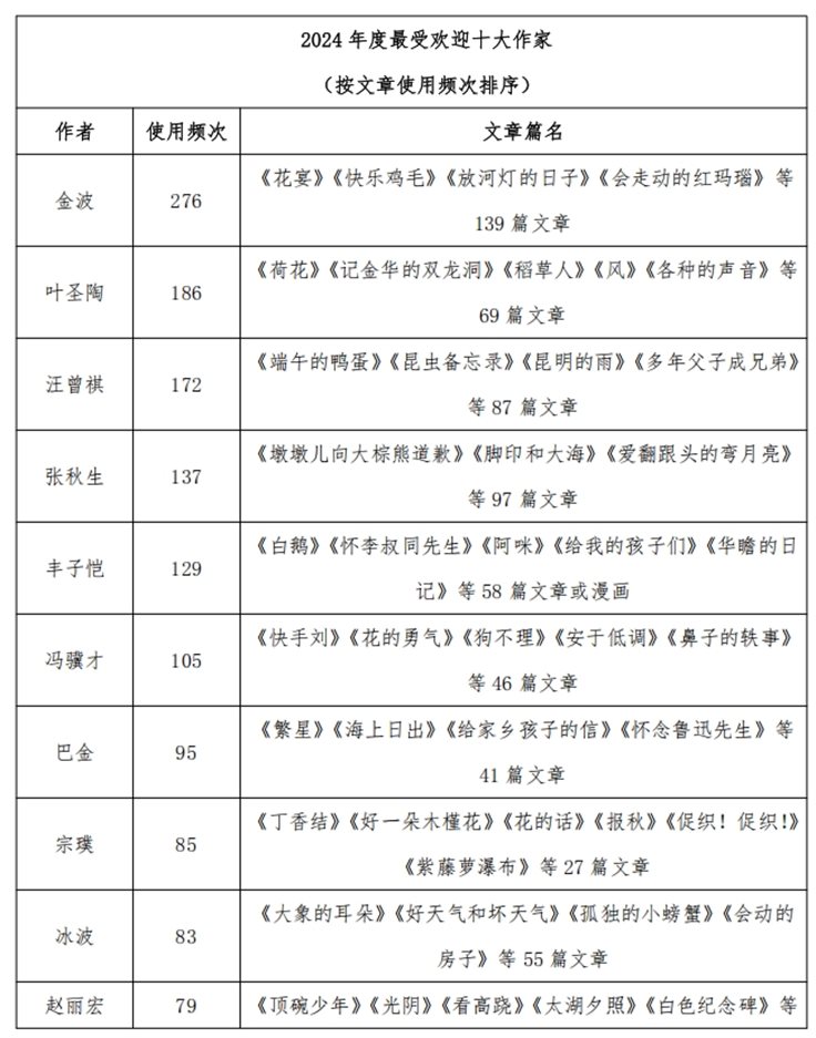 微信截图_20250417181441