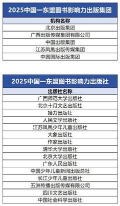 表格&#xA;&#xA;AI 生成的内容可能不正确。