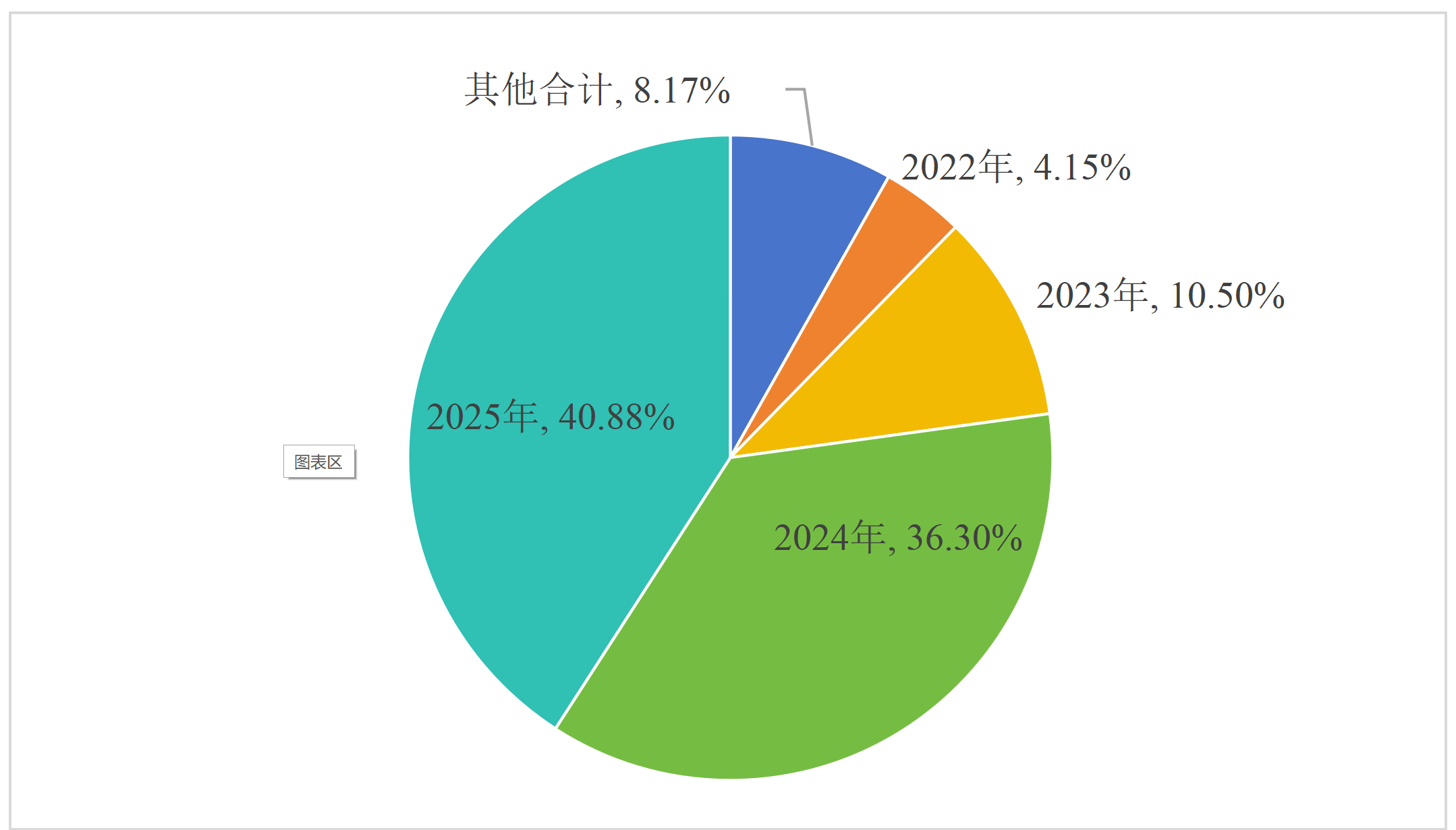 QQ截图20250925161937.png