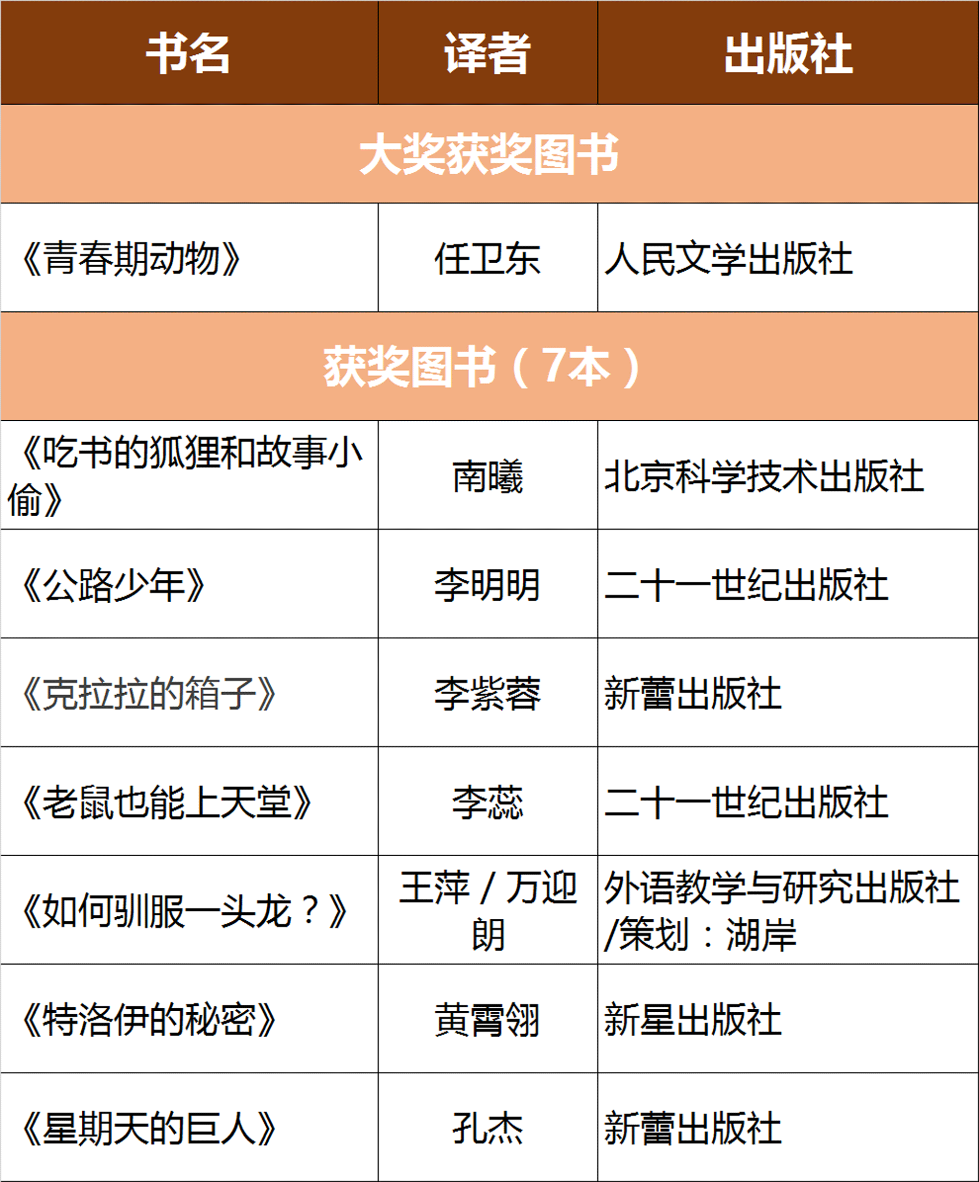 a96f8904-58be-4ae1-a13f-c1fc84099e94.gif
