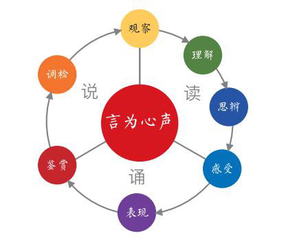 4七色花.jpg