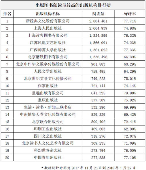 QQ截图20180224194020.png