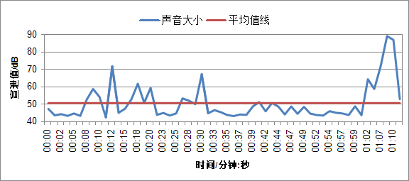 折线图.png