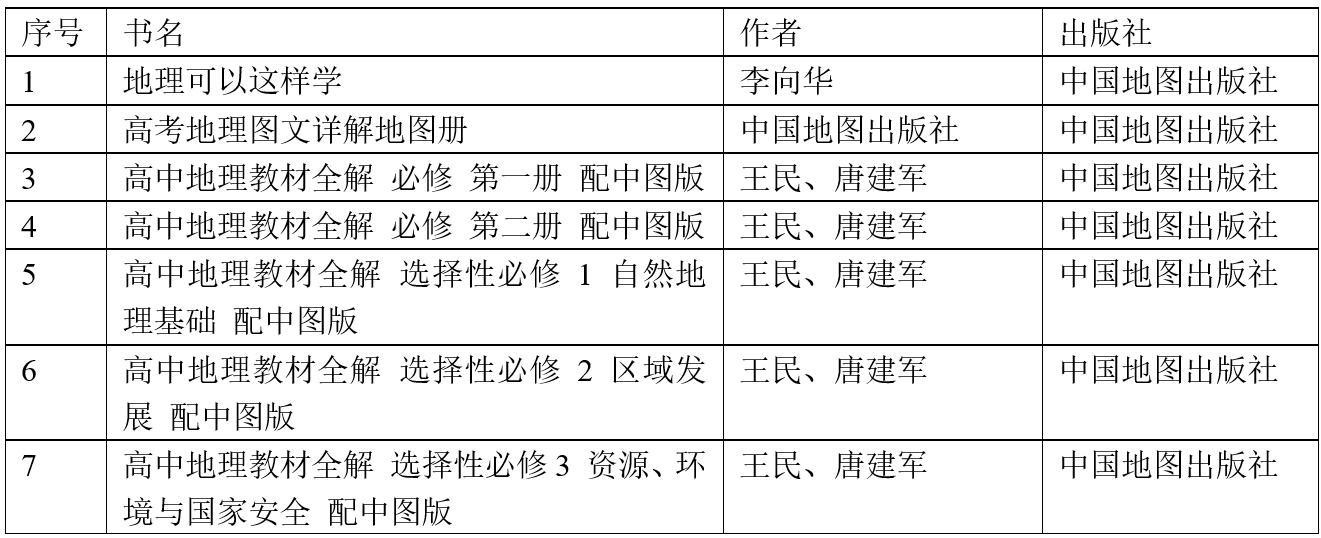 QQ截图20210907143059.png