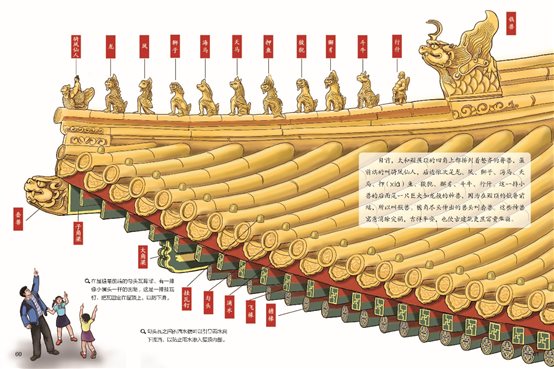 新的一年,带着《故宫》逛故宫!_快讯_中国出版传媒商报